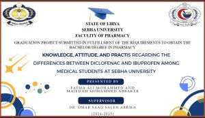 Cover page of a Libyan university pharmacy graduation project: logos, a blue mortarboard, and the title about knowledge, attitudes, and practices comparing diclofenac and ibuprofen among Sebha University medical students; presented by Fatma Ali Mohammed and Majedah Mohammed Abbak er, supervised by Dr. Omar Saad Saleh Abrika, 2024–2025.