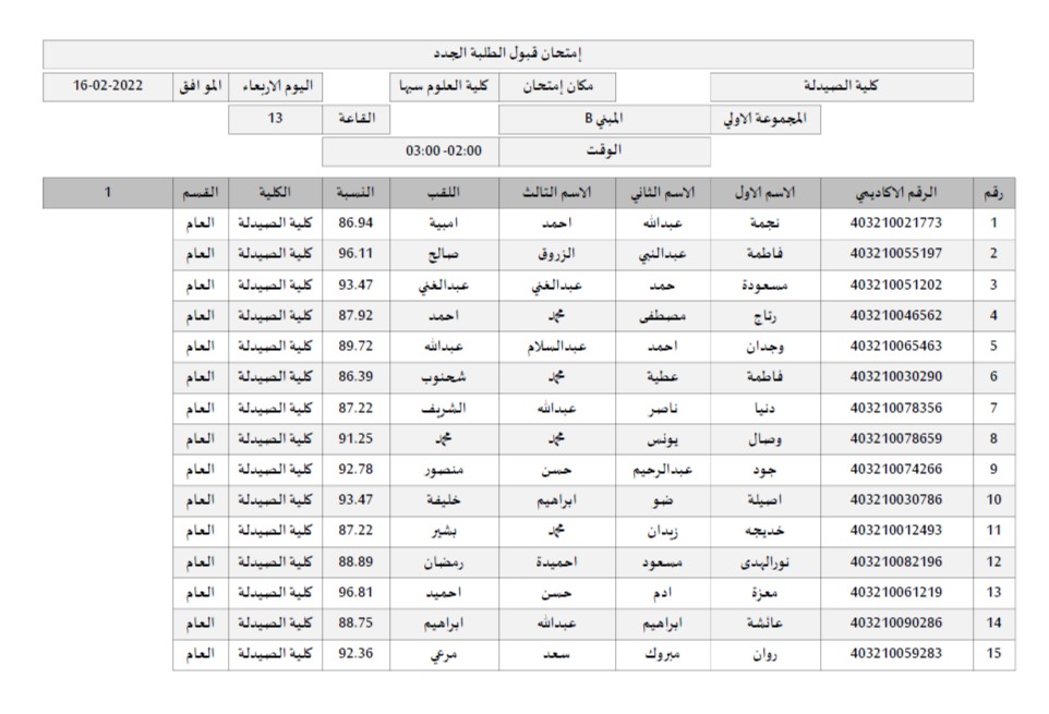 قوائم إمتحان القبول للطلبة الجدد