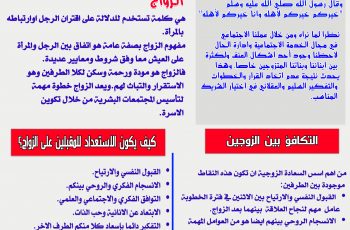 مقالة في الحياة الزوجية