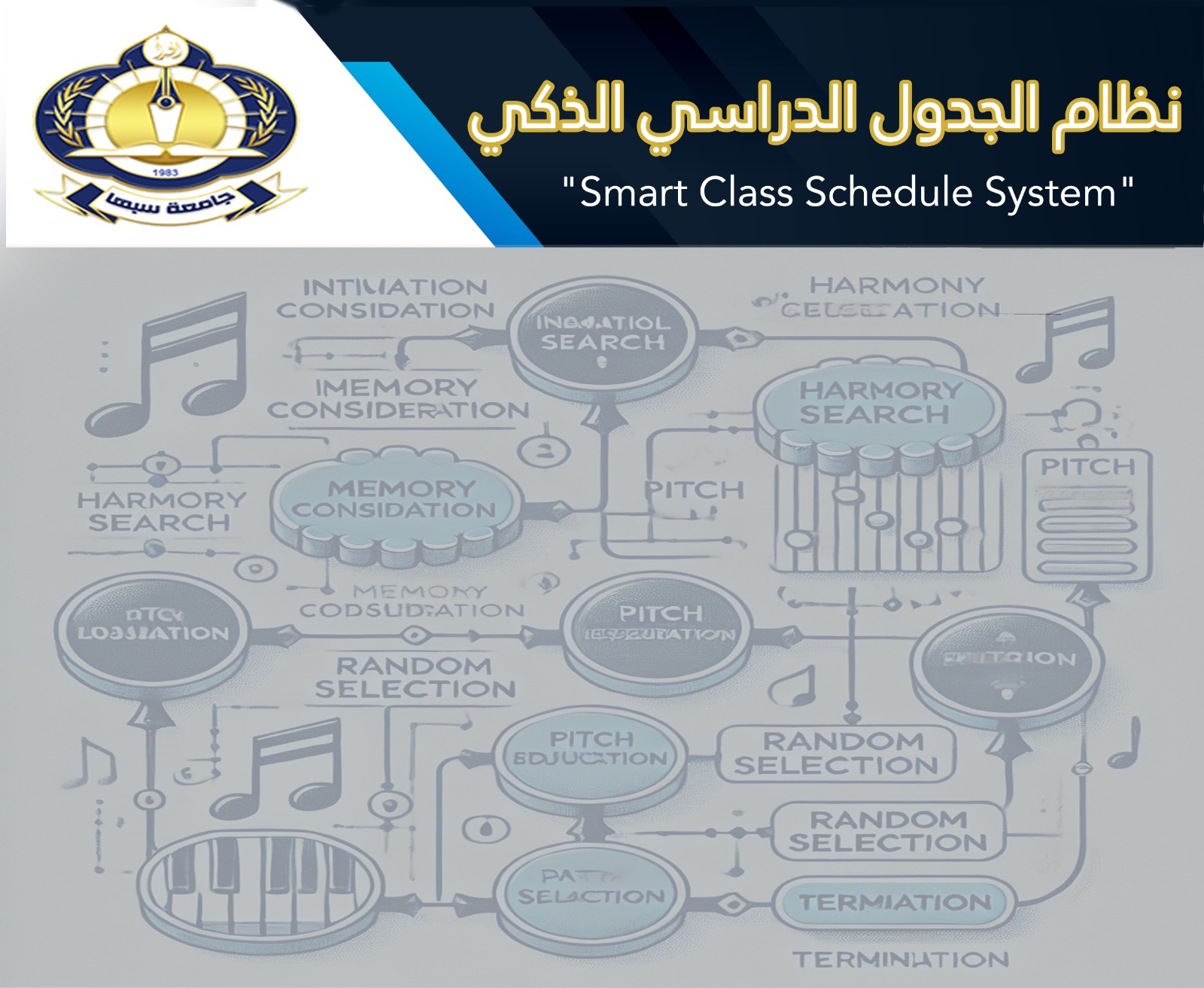 ورشة عمل حول استخدام الجدول الدراسي الذكي بكلية الهندسة – جامعة سبها