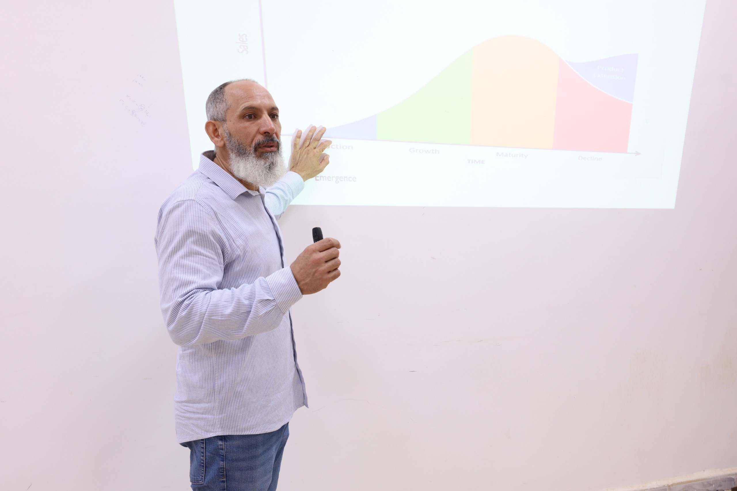 مركز الريادة والابتكار ينظم ورشة عمل تدريبية بعنوان: "التسويق الإلكتروني".