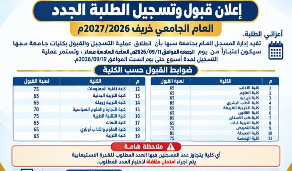 inbound6472660760784177194 - جامعة سبها | Sebha University إعلان القبول والتسجيل للطلبة الجدد في جامعة سبها للعام الدراسي 2026/2027، يتضمن شروط القبول حسب الكلية وملاحظات مهمة.