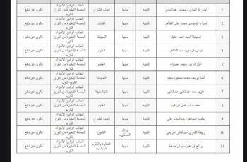 Official Sebha University document from the Office for Women’s Empowerment, with three logos at the top, Arabic text, and a table listing participant names along with their faculties and departments.