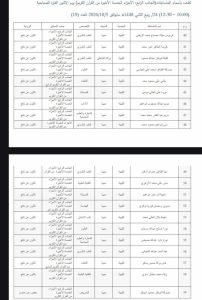 جدول يمثل قائمة بأسماء المتسابقات وتخصصاتهن ومناطقهن ضمن حدث إعلامي/مسابقات بتاريخ 2026-10-05، مكون من صفحتين.