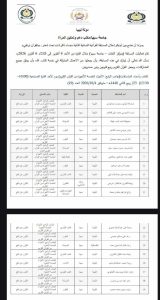 Official Arabic document with two logos at top, listing names and details in a multi-column table (No, Name, Faculty, Department, Campus).