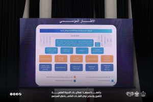 IMG-20261029-WA0028 - جامعة سبها | Sebha University Stage with a projector screen displaying an Arabic infographic on social services, framed by dark curtains.