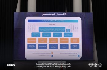 Stage with a projector screen displaying an Arabic infographic on social services, framed by dark curtains.